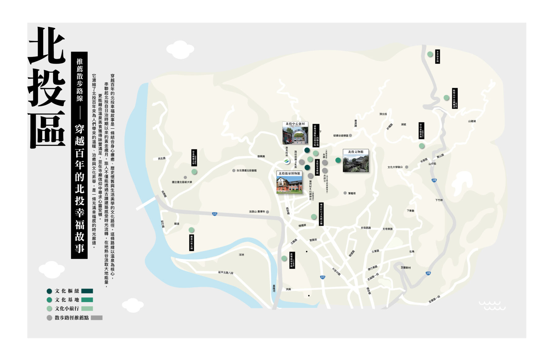 北投地圖